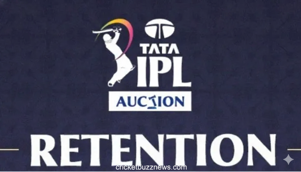 IPL 2026 Retention